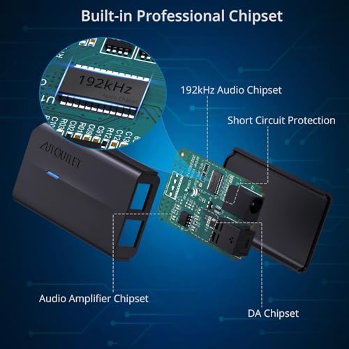 Autoutlet EFU058FR 192Khz Dac Digital To Analog Audio Converter 7Ft/2.1M Digital Audio Optical To Rca Male Cable thumb #2
