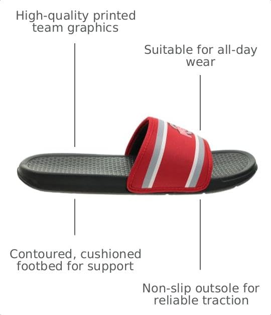 Image of FOCO NCAA Printed Team Logo and Color Stripes Comfortable Slide Sandals
