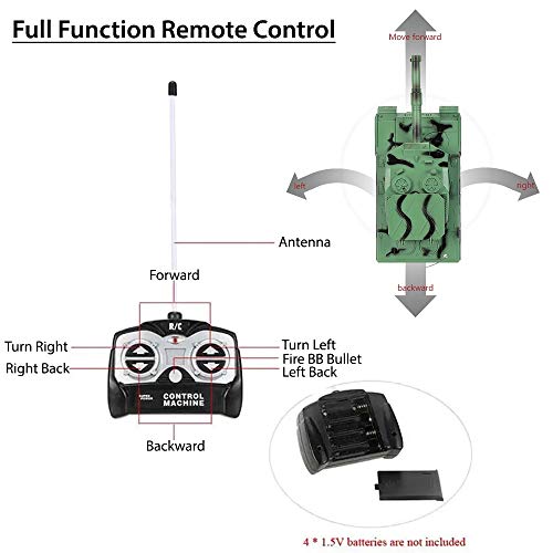 RC Power BB Tank Radio Remote Control Military Battle Tank That Shoots Airsoft Bullets (Army Green) - Thumbnail 4