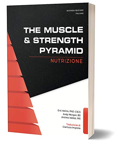 The Muscle & Strength Pyramid: NUTRIZIONE