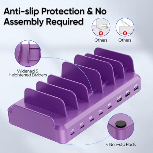 Image of 300W Charging Station for Multiple Devices, 8 Port Multi USB C Fast Charger Station Dock for MacBook iPhone 16 /15 /14 /13 /12 Samsung Pixel Series iPad, Purple (6 Mixed Short Cables Included)