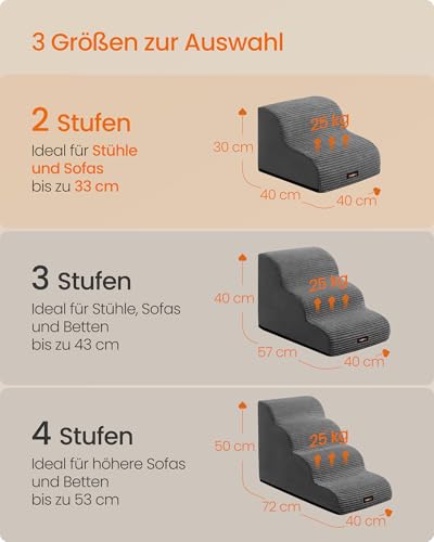 Feandrea Hundetreppe, 2 Stufen, Cord mit Querstreifen, Haustiertreppe, für Bett, Sofa, wasserdicht, rutschfest, geringe Neigung, Abnehmbarer waschbarer Bezug, Griff, schiefergrau PPS002GN01