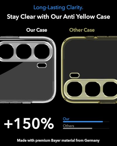 Image of Jkobi Lifetime Anti-Yellow MagSafe Compatible Clear Back Cover Case for Vivo Y300 (Sleek Hard Crystal | Shockproof and Camera Protection)