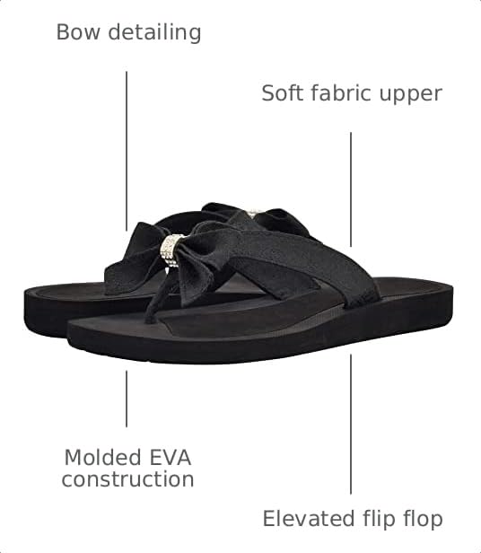 Image of GUESS Women's Tuta