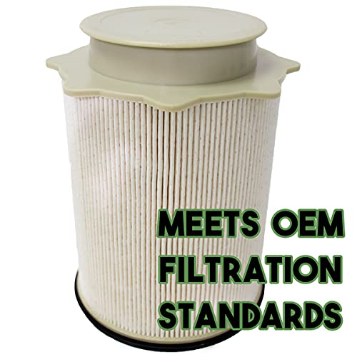 Diesly Pro 6.7L Cummins Fuel Filters | Lifetime Injector Warranty | Replacement For 2013-2018 Dodge Ram 2500 3500 4500 5500 | Replaces# 68197867Aa, 68157291Aa Diesel Engines #TOP5