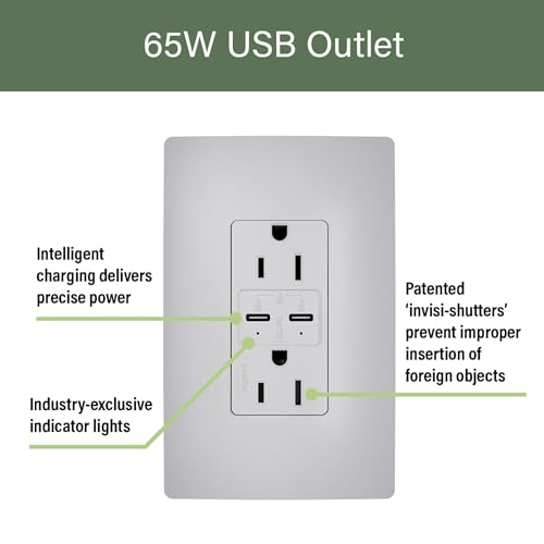 Legrand Radiant 65W USB‑C Outlet, Dual Type‑C Power Delivery, 15A Tamper‑Resistant, LED Charging Status Light, R26USBPD65GRY, Gray, with Matching Wall Plate by Pass & Seymour - Used condition - Image 8