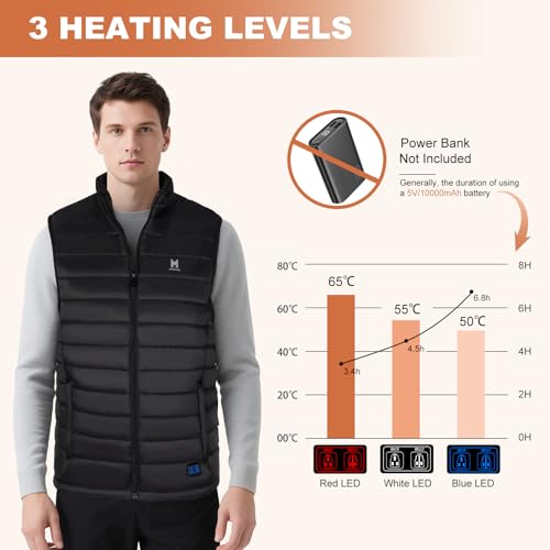 Heated Vest, Lightweight Electric Heated Vest for Men Women 6 Heating Zone 3 Temperature Heating Vest3