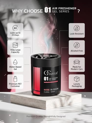 Image of Car Perfume Luxury Long Lasting - Defeur Rose Blossom Gel Car Freshener for Dashboard | Premium Floral Car Air Freshener | Car Perfume Diffuser | Car Accessories 2025 | Odor Eliminator