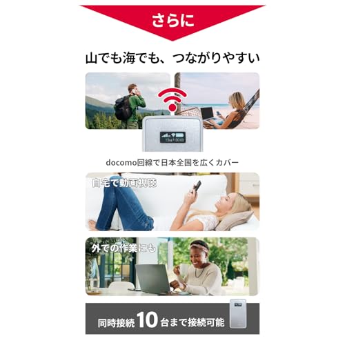 リチャージWiFi NEC Aterm MP02LN