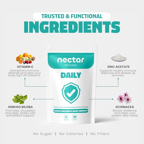 Image of Nectar Daily Patches, Month Supply Vitamin Patch with Vitamin C, Zinc, Ginkgo Biloba, and Echinacea for Wellness & Immunity Support | Energy Patches for Women, Multivitamin for Adults | 30 Count