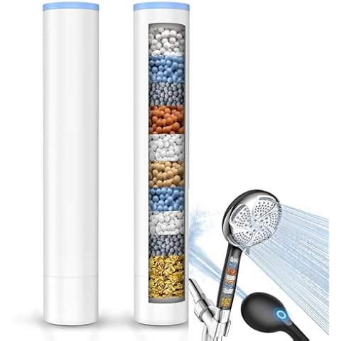FEELSO Shower Filter for Handheld Shower Head, 2 Pack Replacement Filters for Hard Water Remove Chlorine and Harmful Substances - Only Work with Shower Head B0DHXQRDSH -Model Number 72210BC Cover