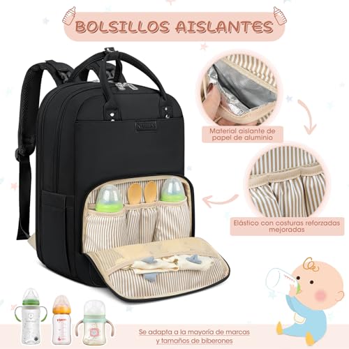 La Mejor Lista de Pañalera mochila , tabla con los diez mejores. 2 Imagen adicional