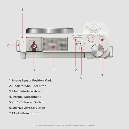 Image of Sony Alpha ZV-E10K (Previously ZV-E10L) with Upgraded SELP1650 (Ver 2) Power Zoom Lens | 24.2 MP Interchangeable-Lens Mirrorless vlog Camera, Made for Creators | APS-C Sensor 4K Movie Recording-White