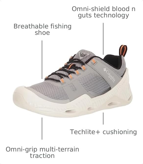 Image of Columbia Men's PFG Pro Sport