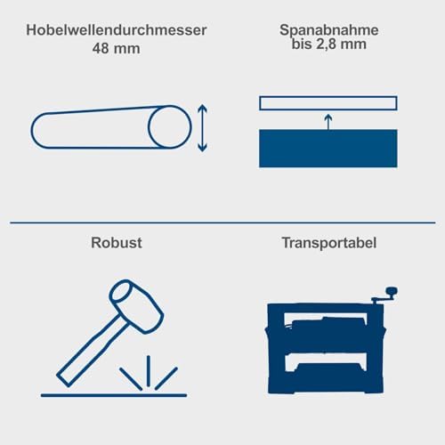 Bild 2 - Scheppach Dickenhobelmaschine PLM1800 | 1500W Leistung | 2 Hobelmesser | Drehzahl Hobelwelle 8500 min-1 | Durchlasshöhe/-breite: 152 mm / 330 mm | Spanabnahme max.: 2,8 mm
