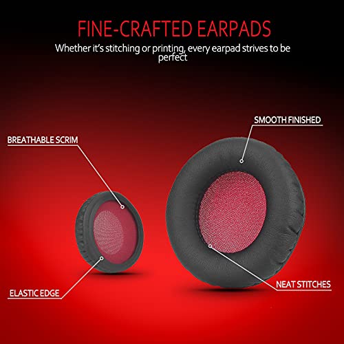 Krone Kalpasmos Universal Replacement 75mm Earpads for Sony ATHAKG, HifiMan, Philips, Fostex, JVC - Image 3