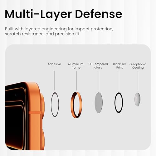 Image of CASEGEAR Clear Pro Camera Lens Protector Compatible With iPhone 17 Pro Max | HD Clarity | Scratch Resistant | Complete Coverage | Easy Installation | Cosmic Orange