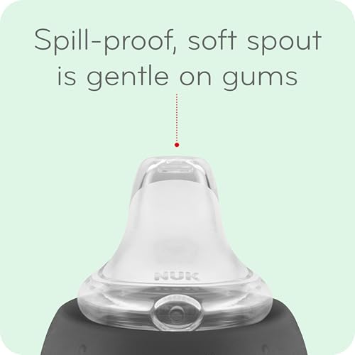 Image of NUK Large Active Tritan Cup