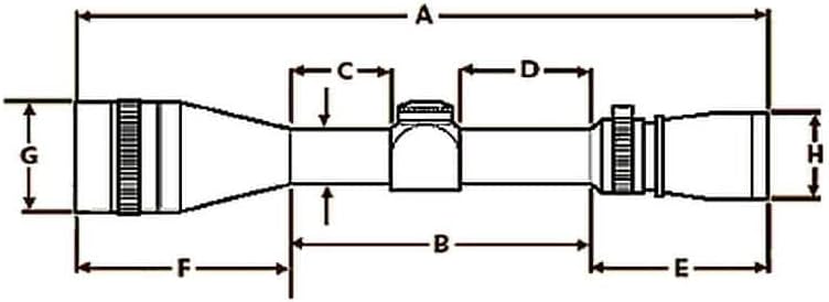 KAHLES K525i Riflescope Dimensions Diagram