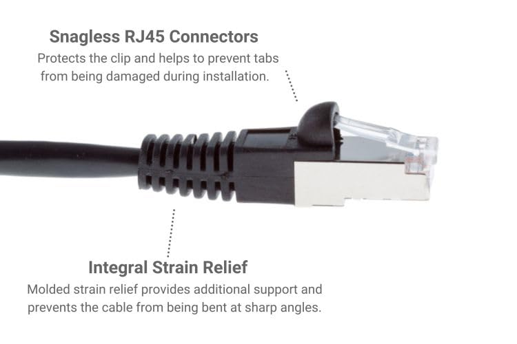 CablesAndKits - Shielded (STP) Cat5e Ethernet Cable, Booted, Jacket: PVC (CM), 20 ft, Black, Pure Copper, RJ45 Computer & Networking Patch Cord