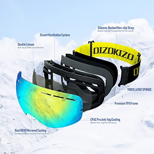 Image of Ski Goggles Anti Fog UV Protection Double Layer Spherical Lens Snow Snowboard Goggles for Women Men Youth
