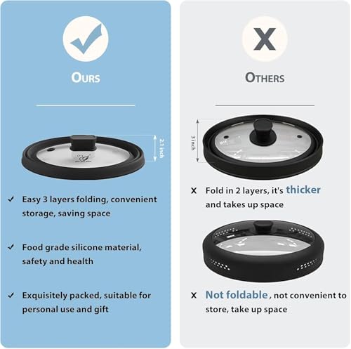 image for GLOU-GLOU GOOSE GGG Microwave Splatter Cover Glass Splatter Guard Lid 