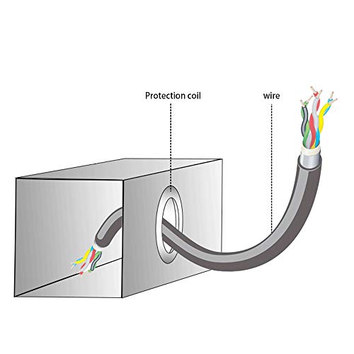 Aussel 18 Größen 125 Stück Schwarze Gummidichtung Elektrische Leiterdichtung Ring Sortiment Kit zum Schutz von Drähten, Steckern und Kabeln (125PCS)