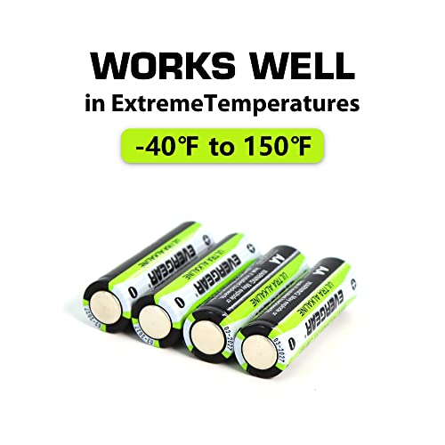 Evergear Aa Batteries, 2780Mah Aa Battery, Double A Battery, 1.5 Volt, Alkaline Batteries Aa For Family And Office Equipment (8 Pack) #TOP6