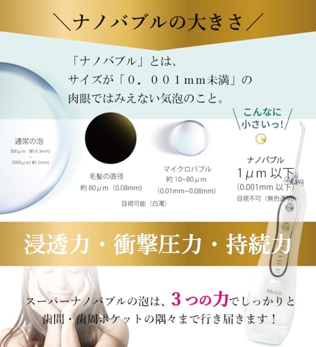 Nrich(エンリッチ) ナノバブルフロッサー NR-001 の商品画像 3