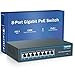 Produktbild YuanLey 8 Port Gigabit PoE Switch, 8 PoE+ Port 1000Mbps, 120W 802.3af/at, Metal Fanless Unmanaged Plug and Play