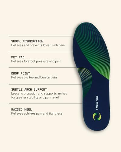 Image of Enertor PX1 Walking Insoles - Hiking & Standing, Full Length Orthotics, Shock Absorbing Technology - Foot and Heel Pain Relief - for Plantar Fasciitis, ation, Arch and Flat Feet Support, US Mens 10-11