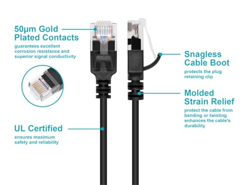 Cable Patch Ethernet Cat6 15.24 m UTP Negro Monoprice miniatura 3