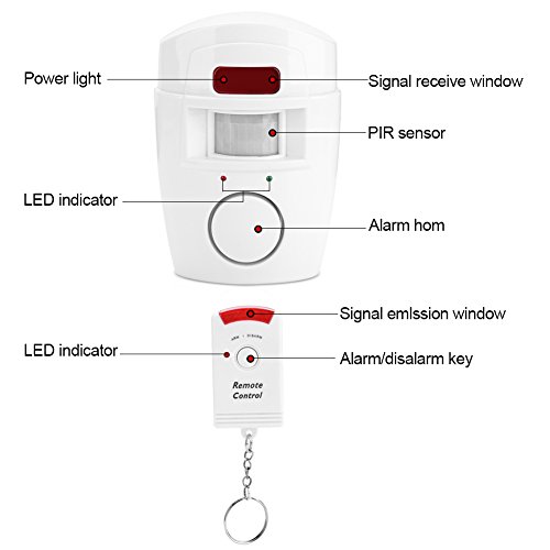 Portable Desktop Motion Detector 2-Pack Of PIR Motion Sensor Alarms ...