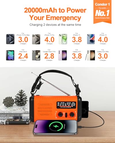 Emergency Crank Radio, 20000mAh / 74000mWh Solar Hand Crank Weather Radio with NOAA/AM/FM, Battery Powered Radio with Cell Phone Charger, Reading Lamp, Flashlight & SOS for Emergencies/Home (Orange) - Thumbnail 2