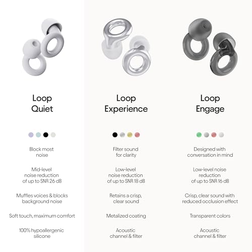 Image of Loop Quiet - Ear Plugs for Sleep - Super Soft, Reusable Hearing Protection in Flexible Silicone for Noise Reduction & Flights - 8 Ear Tips in XS /S /M /L - SNR 24dB & NRR 14 Noise Cancelling - White
