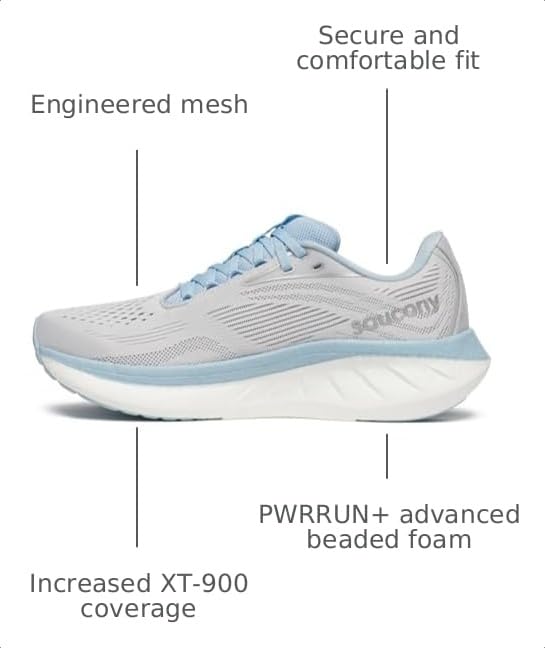 Image of Saucony Women's Ride 18