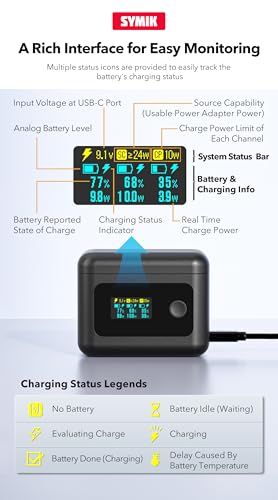Image of Osmo 360 Battery(2 Packs) with 24W Fast Intelligent Charging Hub Compatible with DJI Osmo 360 /Action 6 /Action 5 Pro /Action 4 /Action 3 w /LCD Display Shows Battery SOC