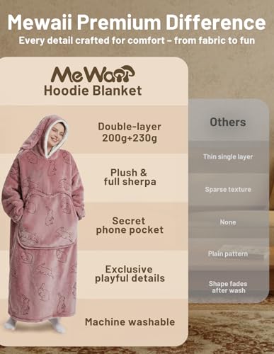 Mewaii Tragbare Decke mit Kapuze und Ärmeln,Kuscheldecke mit Handschuhen Weiche Flanell Sherpa Decke für Damen und Herren Ideal für Zuhause Reisen und Tierliebhaber - Hängeohrkaninchen