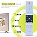 Snrigw Neue CT-8543 Ersatzfernbedienung für Toshiba FHD UHD XUHD TV 32L2863DG 32L3863DA 32L3863DG 32W2863DA 32W2863DG 32W3863DA 32W3864DG 40L2863DG