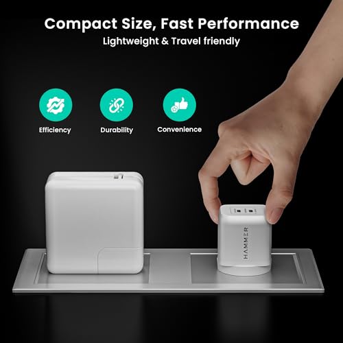 Image of Hammer 45W GaN Superfast Charger | Dual USB-C PD & PPS | 2 Years Warranty | Compatible with iPhone 17-12, MacBook, iPad, Samsung | FCC /CE Certified (No Cable)