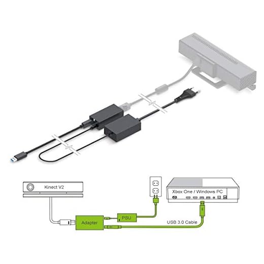 [Uppdaterad utgåva] Kinect Sensor Adapter, USB 3.0 Adapter för anslutning av Kinect V2 Sensor Bar med Xbox One S, Xbox One X, Elite och Windows 8, 8.1, 10 PC, Nätadapter med EU-nätsladd