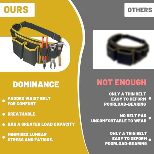 NLONLL Werkzeuggürtel Herren Verstellbare Kinder Werkzeugtasche Gürtel Oxford Werkzeug Gürteltasche mit 12 Taschen Abnehmbare Handwerker Gürtel für Elektriker Schreiner Bauarbeiter (Schwarz)