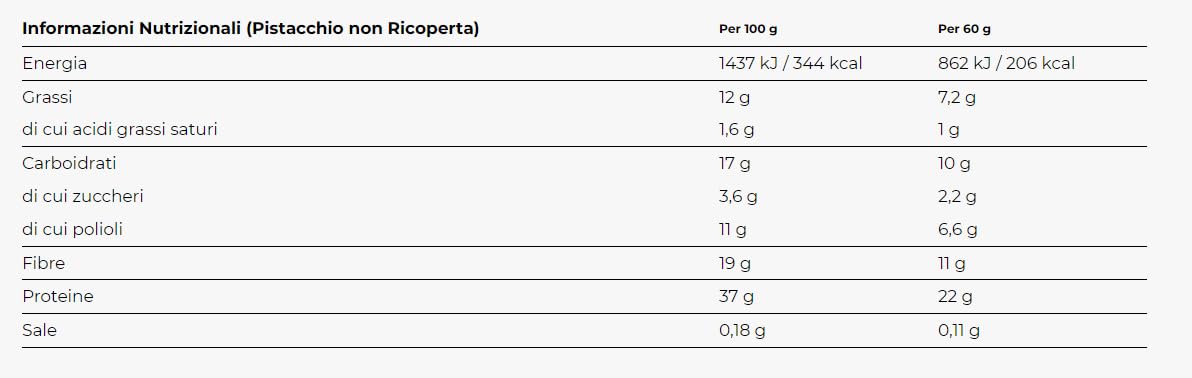 Yamàmoto PerformancePro Bar 20 x 60 gr - barrette 37% di proteine del latte isolate di qualità Volactive. Adatte anche come pasto sostitutivo (20 x 60 gr, cioccolato)