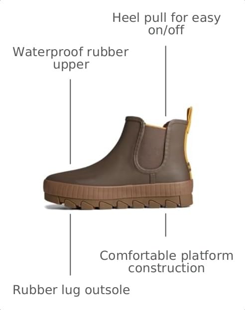 Image of Sperry Women's Torrent Chelsea Rain Boot