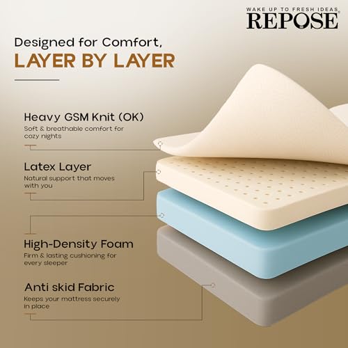 Image of Repose Latexo Natural Latex Mattress | 5 Years Warranty,King Size Bed, Medium Firm, HR Foam with Latex, 6 Inch (75x72x6 Inchs)