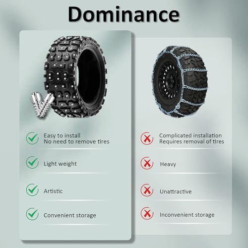 Image of 50 Pcs Tire Studs, 4x12 mm Wheel Tyre Snow Studs with Tool, Snow Tire Spikes Screw in Tire Studs for Car Shoes Truck Snowmobile Bicycle Off Road Vehicle ATV Anti-Slip /Anti-ice Accessories
