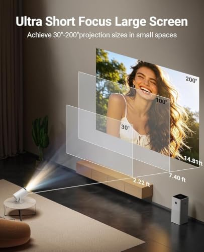 Image of Mini Projector with WiFi and Bluetooth, Built-in App,1080P Supported Portable Movie Projector, 130 inch Display Home Theater Video Projector, Compatible with TV Stick, HDMI, USB, Smartphone, and Laptop for Kids and Adults.C9