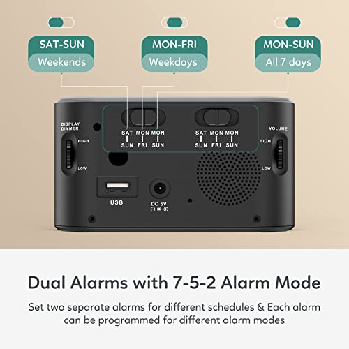 Odokee Digital Dual Alarm Clock For Kids Bedroom - 7 Color Night Light, Easy To Use, 0-100% Dimmer, 5 Alarm Sounds, Usb Charger, Snooze, Battery Backup, Compact Alarm Clock For Teens Bedside(Blue) #TOP4