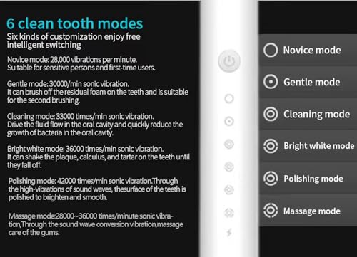 Save 50% on a Two Pack Electric Toothbrush – Code TN6LKA36 - Image 8