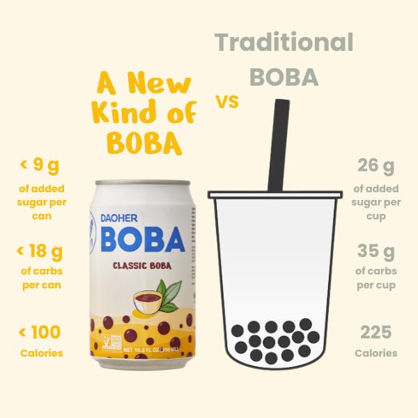 DaoHer Classic BOBA Milk Tea – Premium Ready-to-Drink Bubble Tea with Konjac Pearls – Shelf-Stable Canned Beverage – Authentic Taiwanese Flavor – 10.5 Fl Oz Cans, Pack of 12 – No.1 Canned BOBA Brand